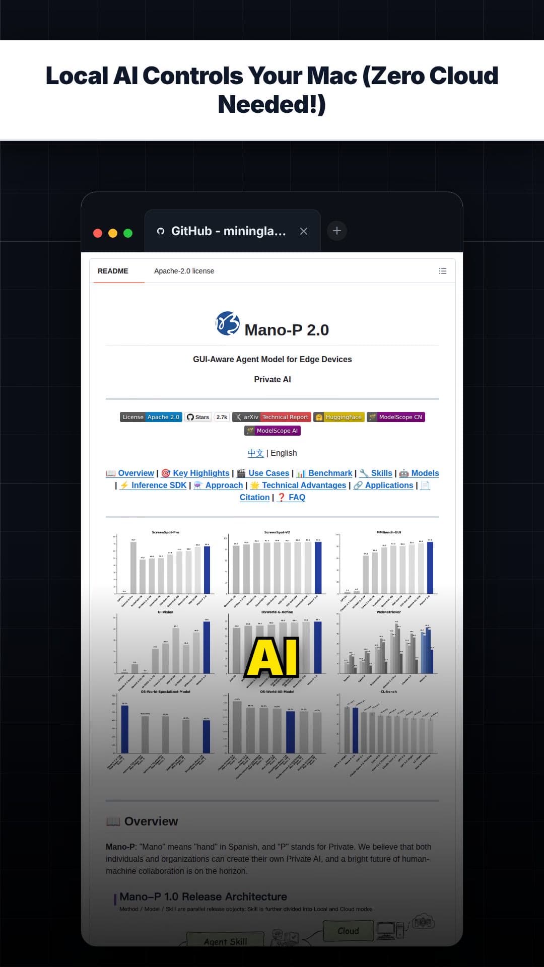 Local AI Controls Your Mac (Zero Cloud Needed!) — repo signal thumbnail